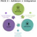 PACK 2 : Adhésion + Fichier CSV